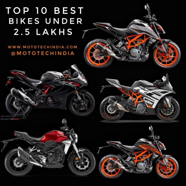 Top 10 Best Bikes Under 2.5 Lakhs In India in 2023