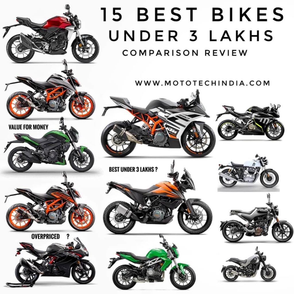 best bikes for touring in india