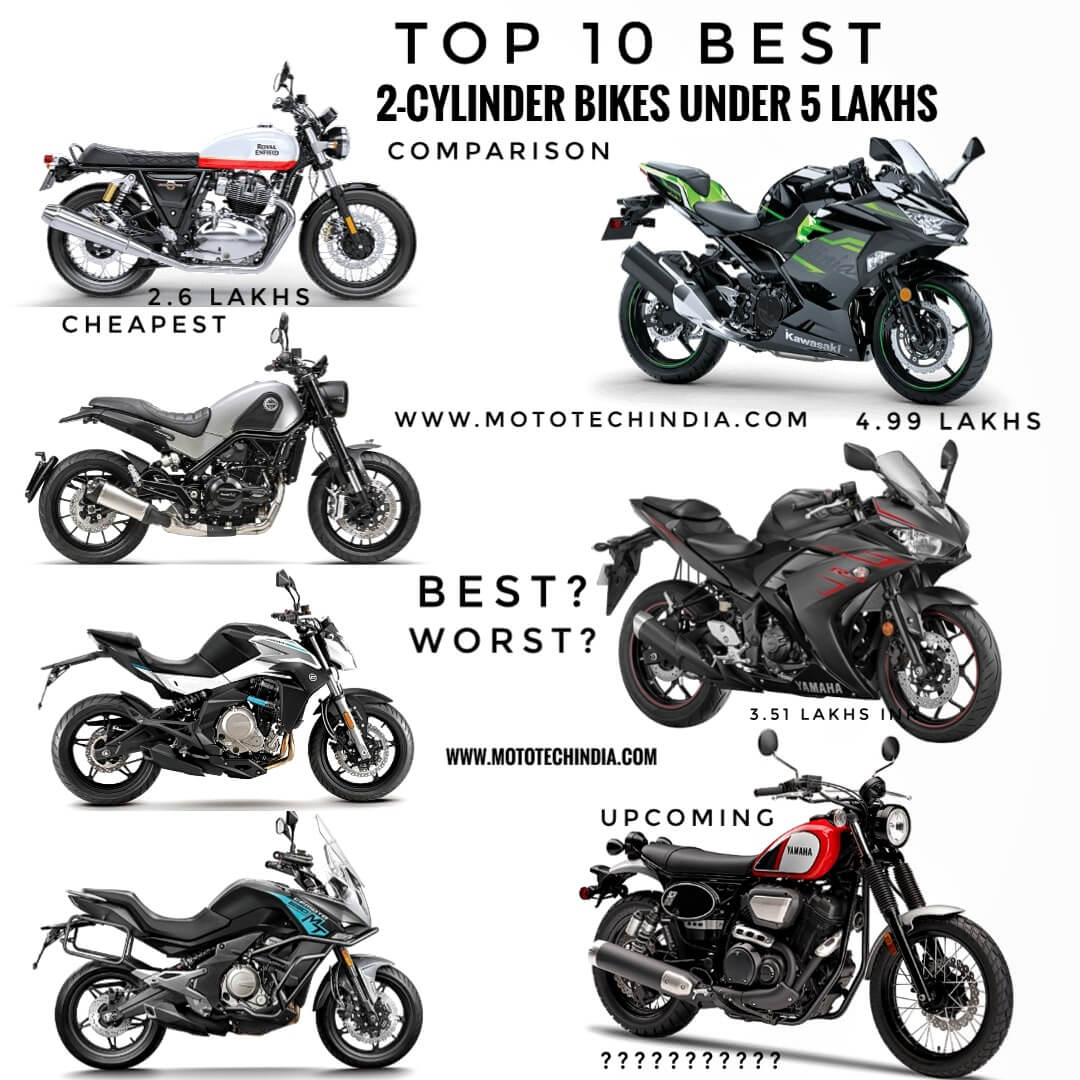best bikes for touring in india
