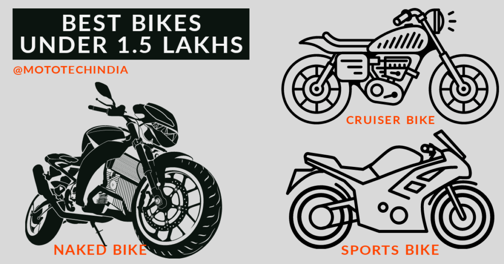 Top 10 Best Bike Under 1.5 lakh in India 2023 🏍️ On Road Price, Mileage &  More